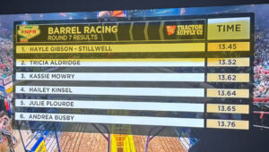 NFR Barrel Racing Scoreboard